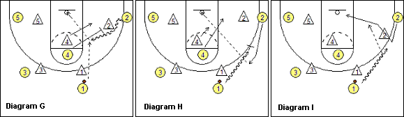 212 offense