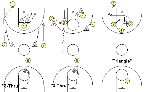 3-thru press breaker