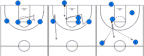 4-Across Press Breaker