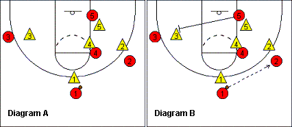 Baseline-3