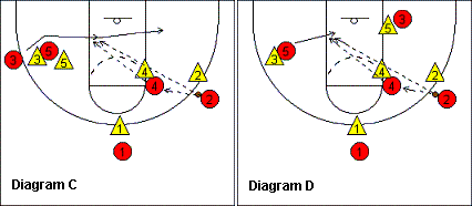 Baseline-3