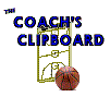 Basketball coaching web-site and playbook.