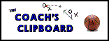 Basketball coaching web-site and playbook.