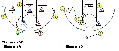 set play vs 2-3 zone
