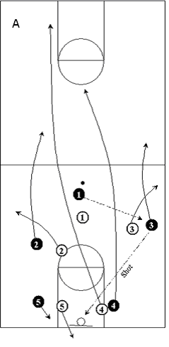 Trapping press defense
