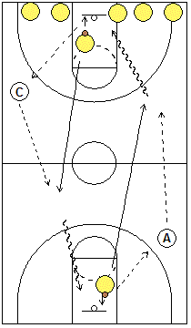 hustle drill #2