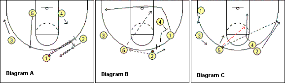 basketball play Kentucky-2