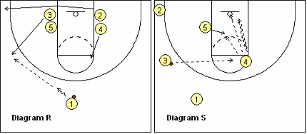 MSU Iso Set
