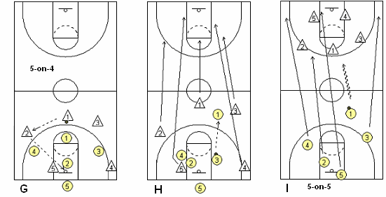 MSU transition drill