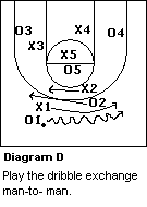 1-3-1 match-up zone defense