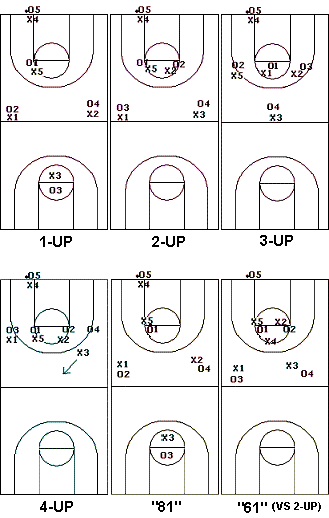 Match-up press alignment adjustments