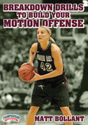Breakdown Drills to Build Your Motion Offense