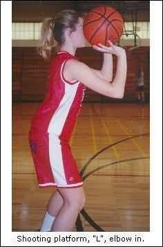 Shooting technique, the platform