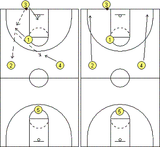 Basketball Coaches Clipboard