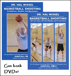 BasketballWorld Shooting DVDs