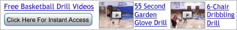 free basketball drills
