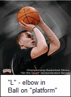 Shooting technique, the platform