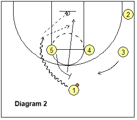 1-4 Alabama