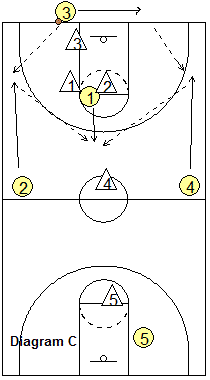 81 press break