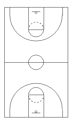 Basketball Court Diagrams, Coach's Clipboard Basketball Coaching and