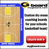 Playmaker Basketball Marker Board