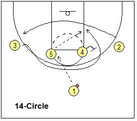 MSU 14-Circle