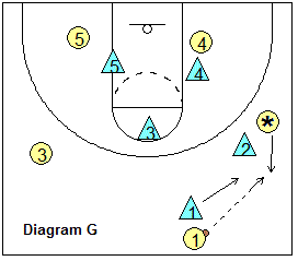 deny the wing pass