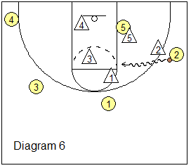 packlineoffense6.png