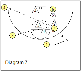 packlineoffense7.png