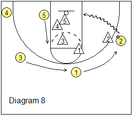 packlineoffense8.png