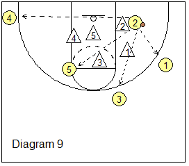 packlineoffense9new.png