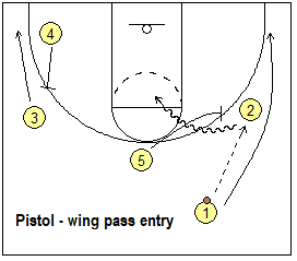 wing pass entry