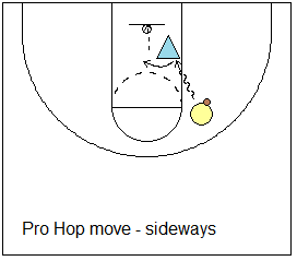 Pro Hop sideways move