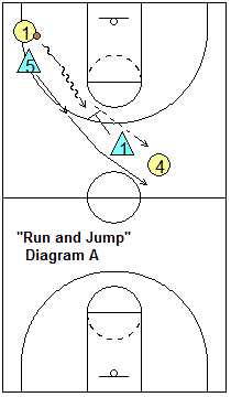 run and jump